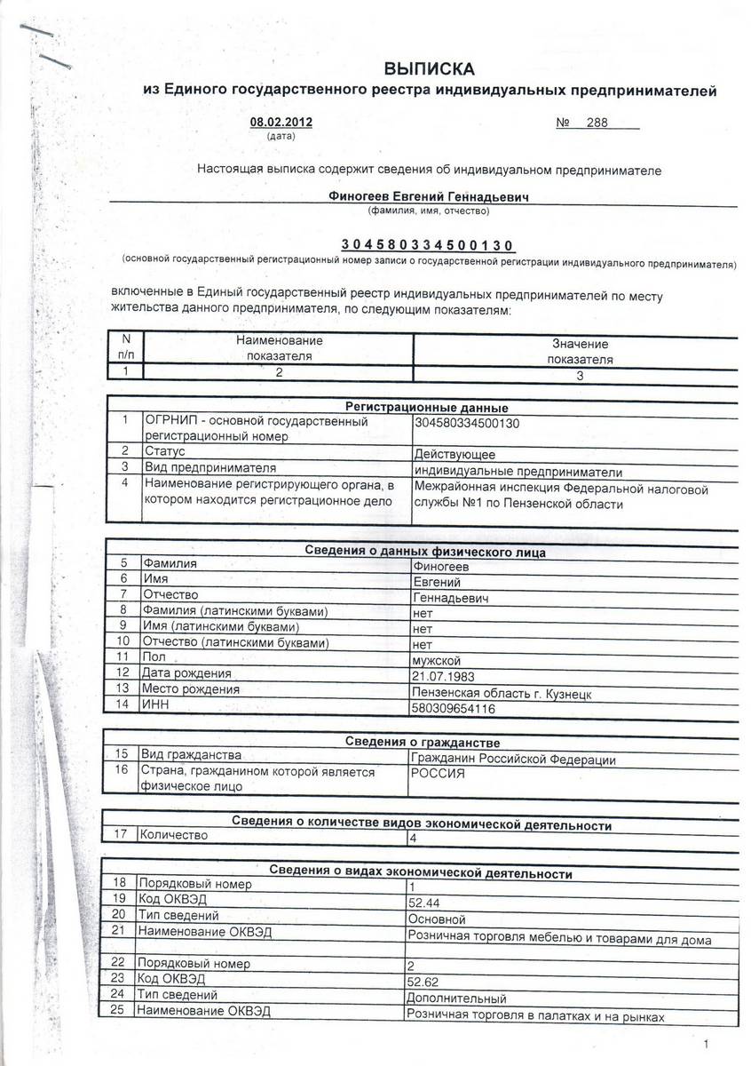 Документы